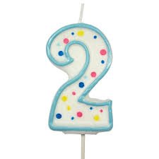HAPPY BIRTHDAY NUMBER ΚΕΡΙ